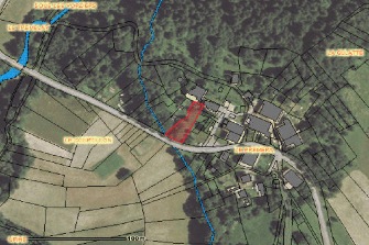 landprem